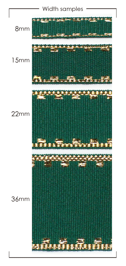 width samples